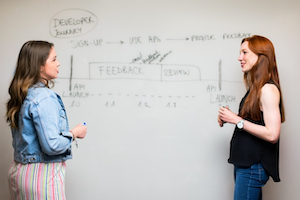 Image of people by a whiteboard